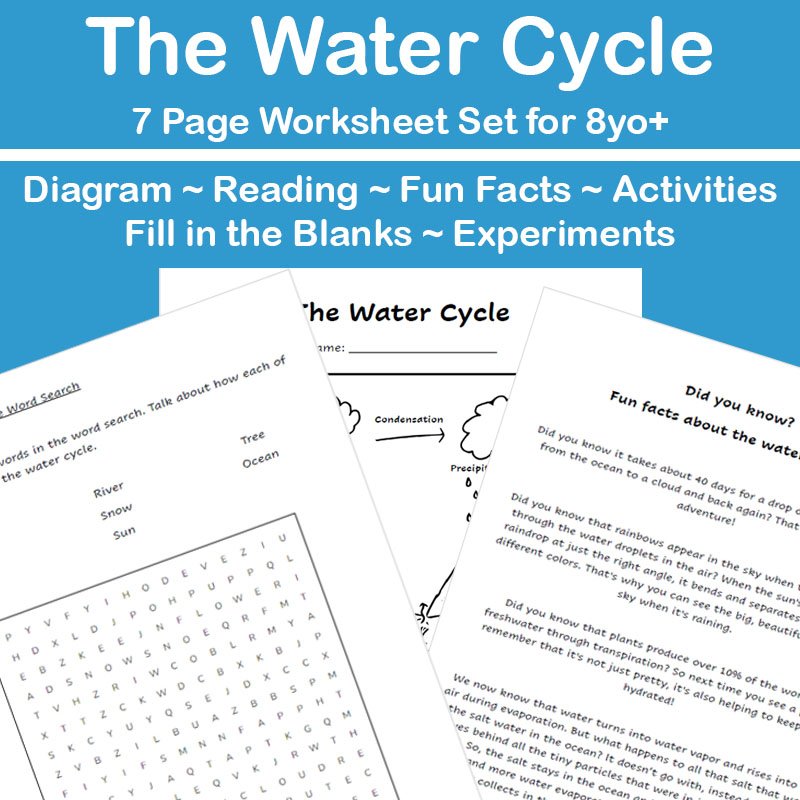 Cover Image Water Cycle