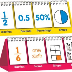 Junior Learning Fraction Flips Double-Sided Flip Stand, Ages 6-9, Fractions & Equivalence, Grade 2-3