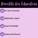 4-Benefits-for-Educators-British-Alternative-Music-Reading-Passage-Q-A-and-Note-Taking-Sheets-.png