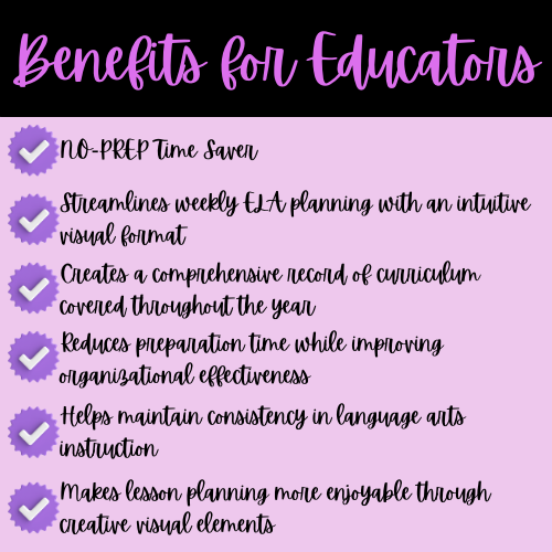 4-Benefits-for-Educators-Weekly-ELA-Syllabus-Doodle-Notes-1.png