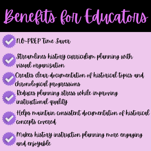 4-Benefits-for-Educators-Weekly-History-Syllabus-Doodle-Notes.png