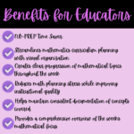 4-Benefits-for-Educators-Weekly-Math-Syllabus-Doodle-Notes.png