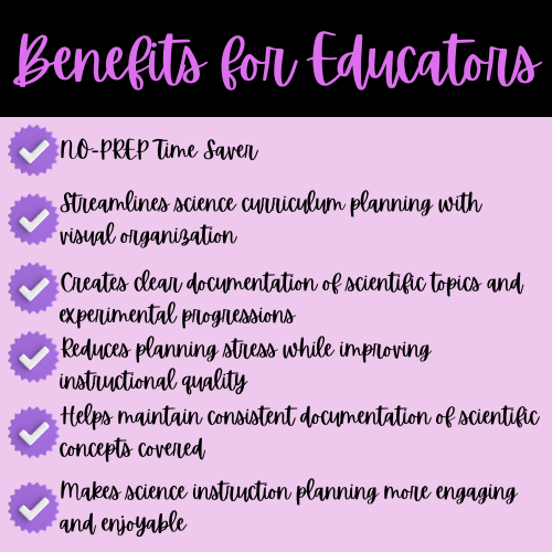 4-Benefits-for-Educators-Weekly-Science-Syllabus-Doodle-Notes.png