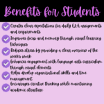 5-Benefits-for-Students-Weekly-ELA-Syllabus-Doodle-Notes-1.png