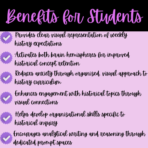 5-Benefits-for-Students-Weekly-History-Syllabus-Doodle-Notes.png