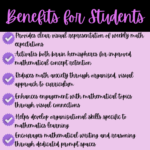 5-Benefits-for-Students-Weekly-Math-Syllabus-Doodle-Notes.png