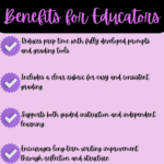 4-Benefits-for-Educators-50-High-School-ELA-A-Season-to-Write_-Holiday-Reflection-Prompts-Note-Taking-Sheets-and-a-Rubric.png
